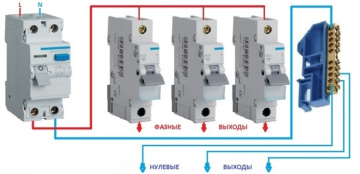 УЗО без заземления